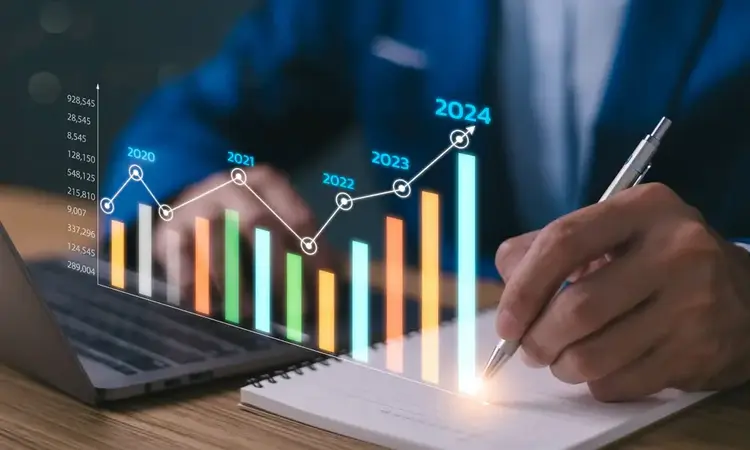 Identifying Disruptions and Trends